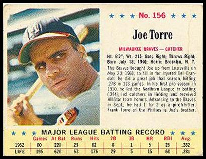 156 Joe Torre